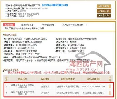 碧桂園五四北、中海三江口再添新項目,案名叫&hellip;