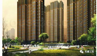 現(xiàn)在是最佳拋房時(shí)機(jī),錯(cuò)過現(xiàn)在,你或?qū)①r上幾套房