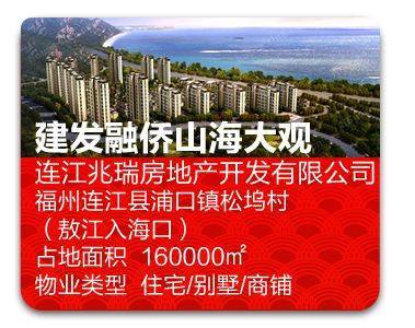 超全!2019年福州入市新盤(pán)預(yù)告!近60個(gè)純新盤(pán)解渴樓市!